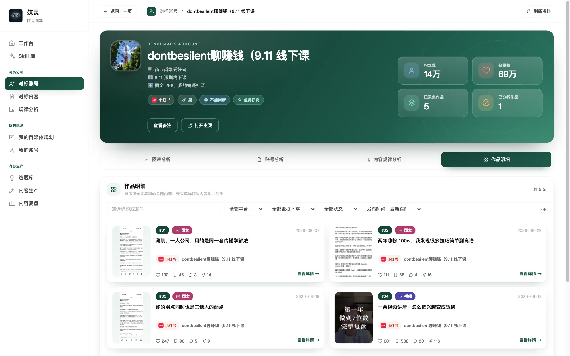 媒灵工作台 · 账号档案